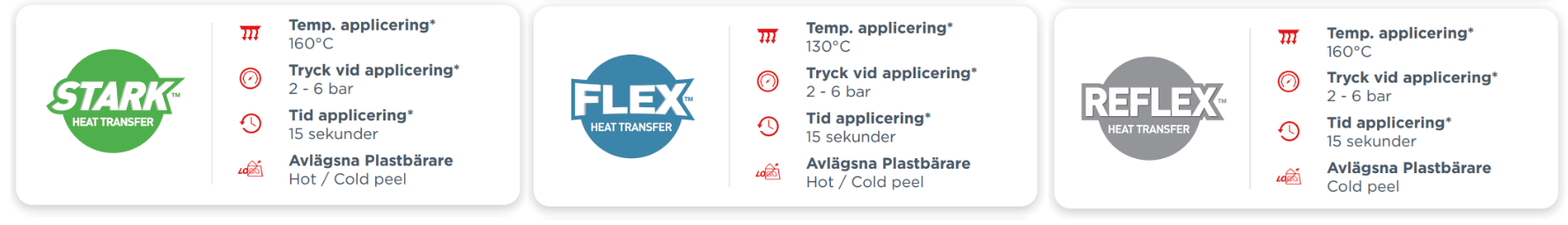 produkter egneskaper.PNG